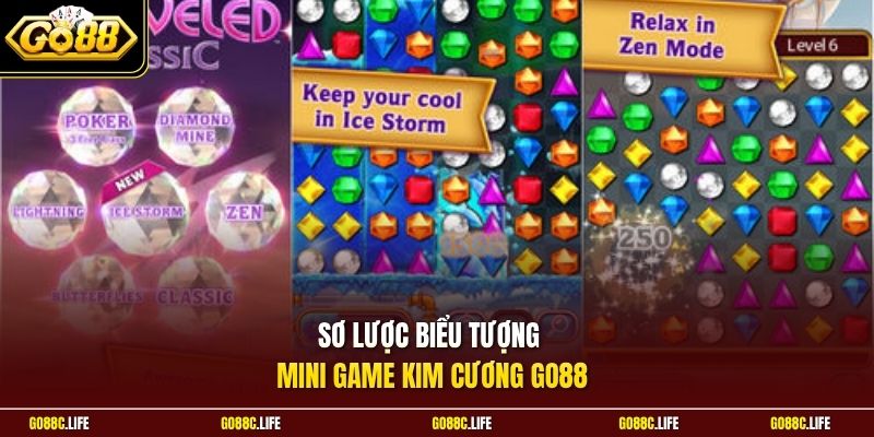 Sơ lược biểu tượng mini game Kim Cương GO88